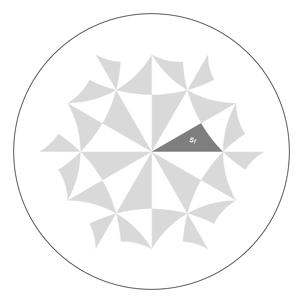 {6,4} Haldane DOS, PGMatrix c